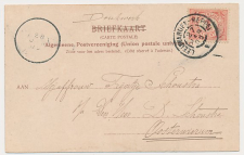 Grootrondstempel traject: Leeuwarden - Meppel 1905