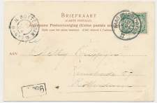 Grootrondstempel traject: Maastricht - Aken II 1904