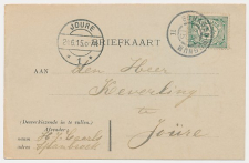 Grootrondstempel traject: Schagen - Wognum II 1915