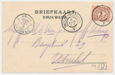 Grootrondstempel traject: Zwolle - Groningen F 1903