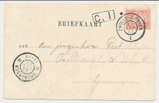 Grootrondstempel traject: Zwolle - Zutphen I 1903