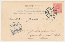 Grootrondstempel Arnhem 2 1902