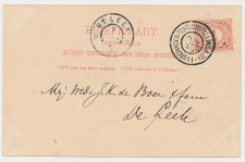 Grootrondstempel Groningen - Tentoonstelling 1903