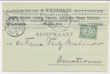 Grootrondstempel Amsterdam 1910 - Nachtuurkarakters 2-6V