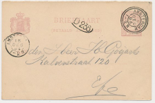 Dubbelringstempel Amsterdam 1894