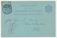 Dubbelringstempel Amsterdam 1895