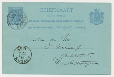 Dubbelringstempel s Gravenhage 1895
