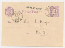 Naamstempel Abbenbroek - Brielle 1880