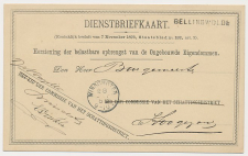 Naamstempel Bellingwolde - Winschoten - Hoogezand 1888