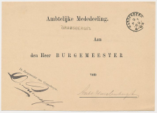 Naamstempel Gramsbergen - Hardenberg 1889