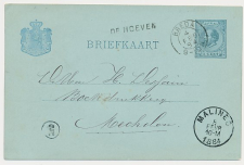 Naamstempel De Hoeven - Breda - Malines Belgie 1884