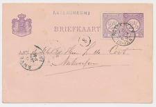 Naamstempel Katendrecht - Rotterdam - Antwerpen Belgie 1884