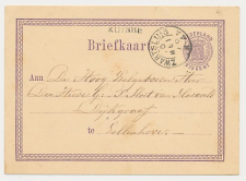 Naamstempel Kuinre - Zwartsluis - Vollenhove 1876