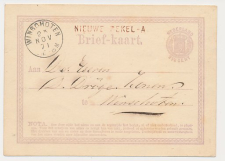 Naamstempel Nieuwe-Pekel-A - Winschoten 1871