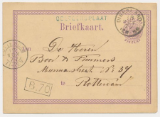 Naamstempel Ooltgensplaat - Dirksland - Rotterdam 1877
