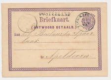 Naamstempel Oosterlande - Zierikzee - Apeldoorn 1876
