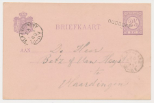 Naamstempel Ouddorp - Dirksland - Vlaardingen 1889