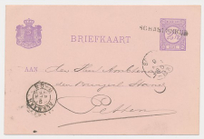 Zijpe - Naamstempel Schagerbrug - Schagen - Petten 1880