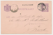 Naamstempel Werkendam - Gorinchem - s Hertogenbosch 1881