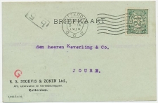 Perfin Verhoeven 728 - S & Z R. - Rotterdam 1916