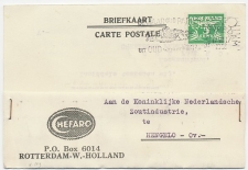 Perfin Verhoeven 103 - C.F.R. - Rotterdam 1943