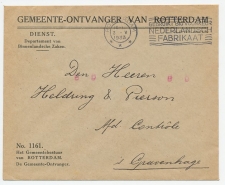 Transorma Rotterdam - Letters B  D ( herhaald ) 1933