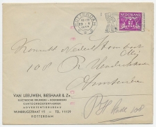Transorma Rotterdam - Letters C  E ( herhaald ) 1933