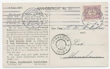 Em. Vurtheim Amsterdam - Menaldum 1910 - Maandbericht