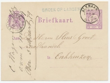 Naamstempel Broek op Langend:  1879