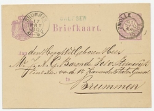 Naamstempel Dalfsen 1880