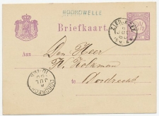 Naamstempel Noordwelle 1880