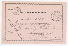 Dienst Posterijen Boxmeer - Sambeek 1904 v.v. - Postpakketten