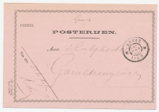 Dienst Posterijen Assen - Gaselternijveen 1899 - Brievenbus