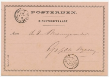 Dienst Posterijen Assen - Gasselternijveen 1893 - Postwissels
