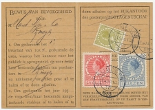 Em. Veth Postbuskaartje Nijmegen 1933
